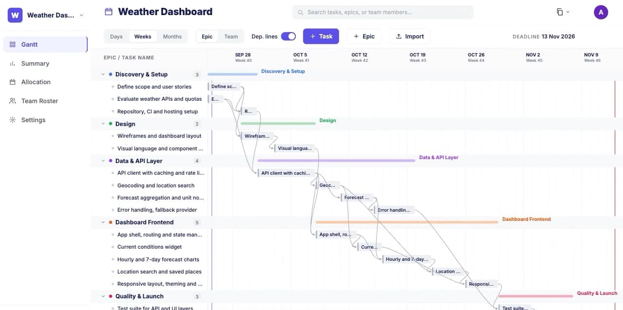 The plan Claude created, open in AxioPlan as a Gantt chart with epics, tasks and dependency lines