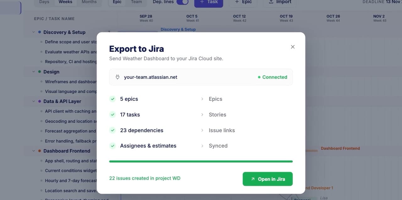 AxioPlan Export to Jira dialog confirming 5 epics, 17 tasks and 23 dependencies synced as 22 Jira issues