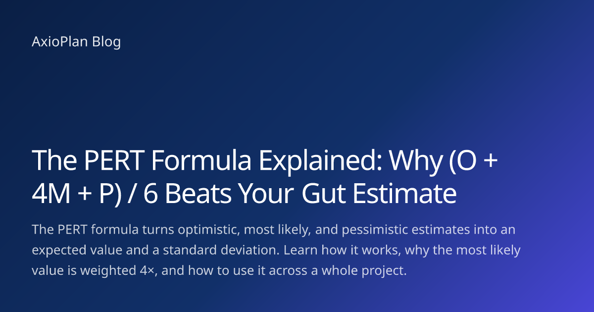 The PERT Formula Explained (with Examples) | AxioPlan